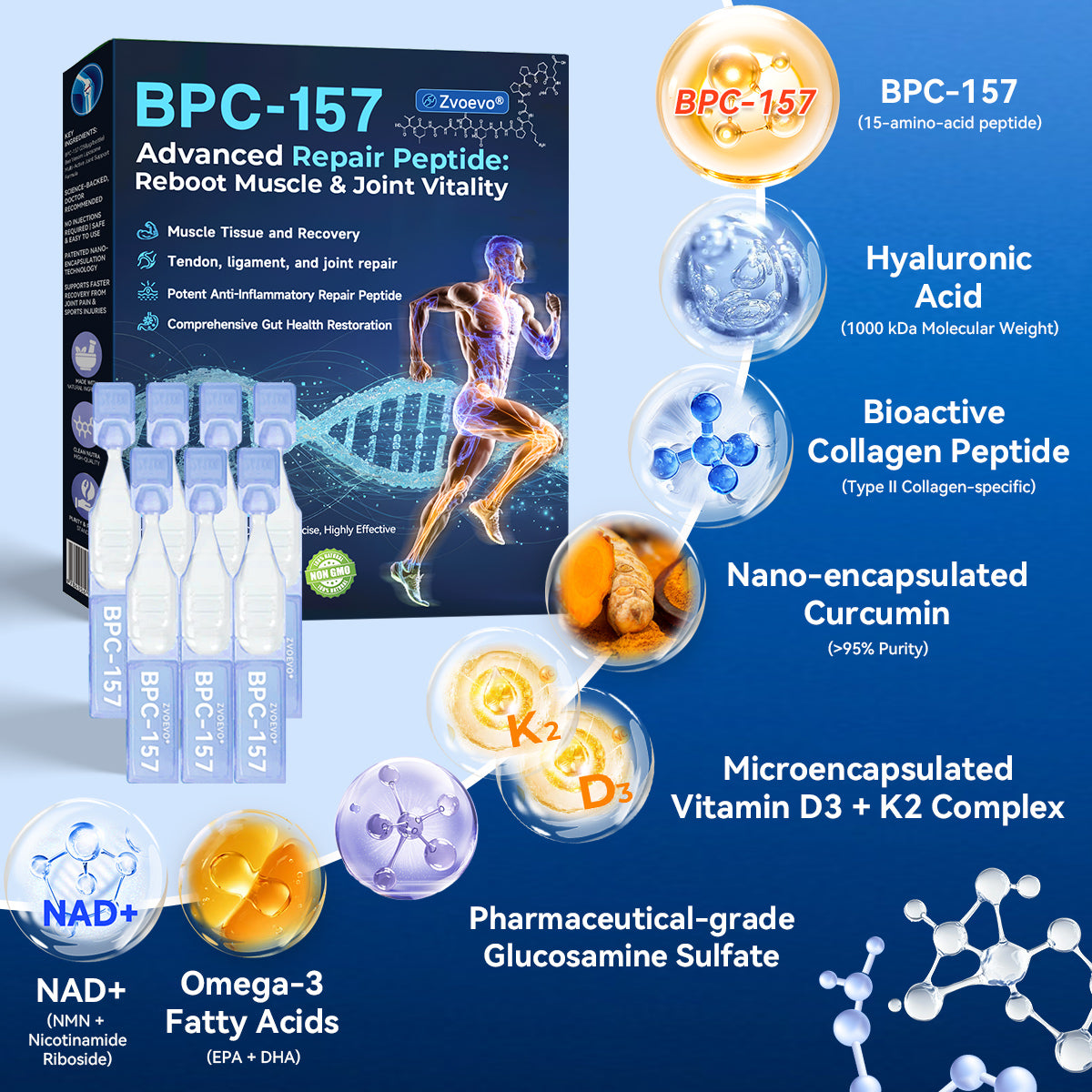 Zvoevo® BPC-157 Stabilized-Peptide Body Recovery Oral Liquid